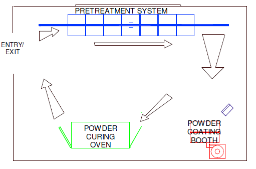 powder-caoting-1