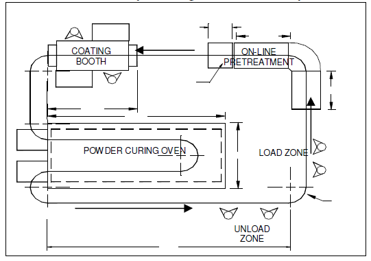 powder-caoting-2